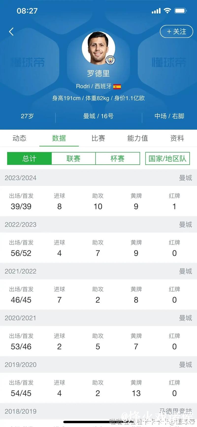 美加墨世界杯赛果预测怎么找？数据筛选和阵容变化说明