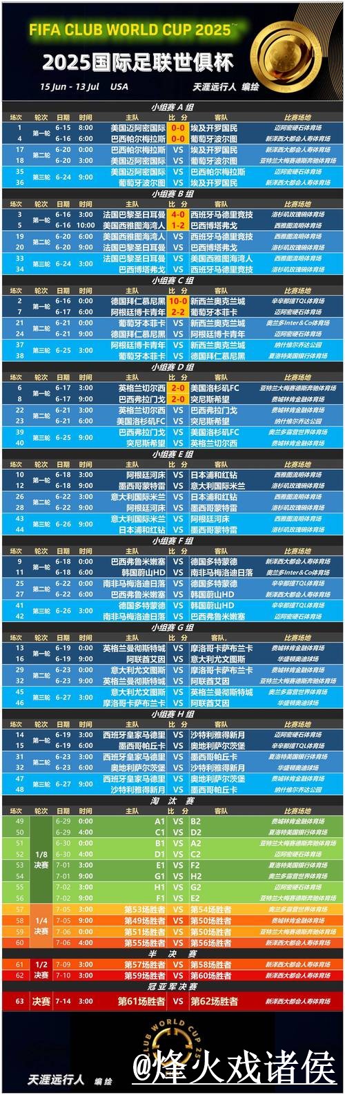 2026世界杯在线直播靠谱吗？地址变化和直播间入口要注意