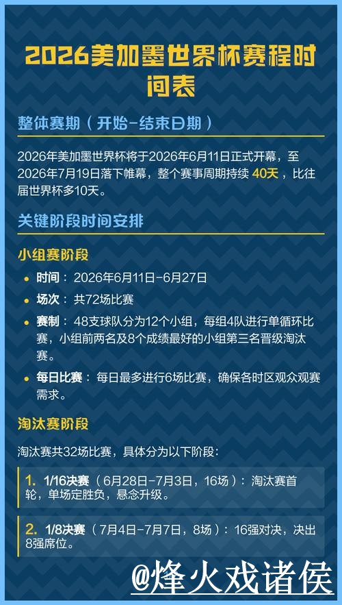 美加墨世界杯冷门预测打不开怎么办？热门球队和赛程影响整理