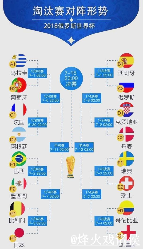 美加墨世界杯小组赛手机APP经验分享,更新问题和下载异常别忽略 美加墨世界杯小组赛手机APP经验分享,更新问题和下载异常别忽略